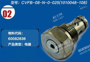 三一挖掘機配件行業(yè)發(fā)展動態(tài) 桂之邦專營店引領(lǐng)機械設(shè)備與配件批發(fā)新趨勢